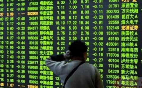 国际期货资质查询