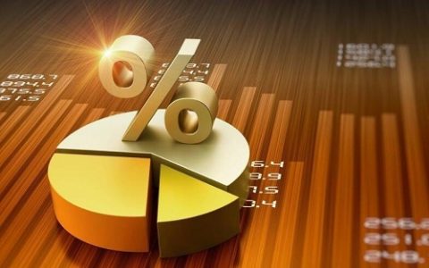 怎么投诉国际期货