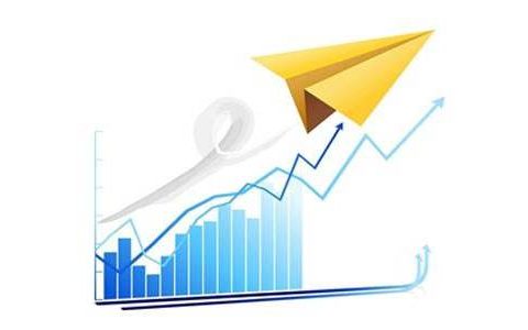 国际期货 交易 香料