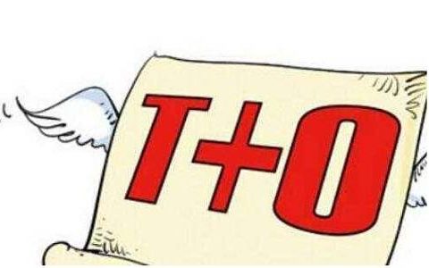 小麦的国际期货