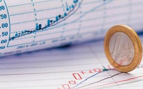 接到电话 国际期货