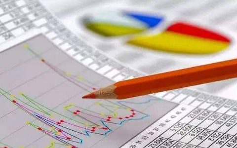 都城国际期货软件